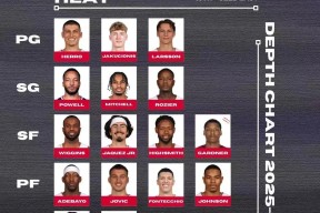 星空体育入口-迈阿密热火发布备战花絮，今夜临场应变，欧联任务艰巨，控场能力受关注(麦田怪圈被隐藏的真相)